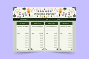 budgeting Kerala wedding
